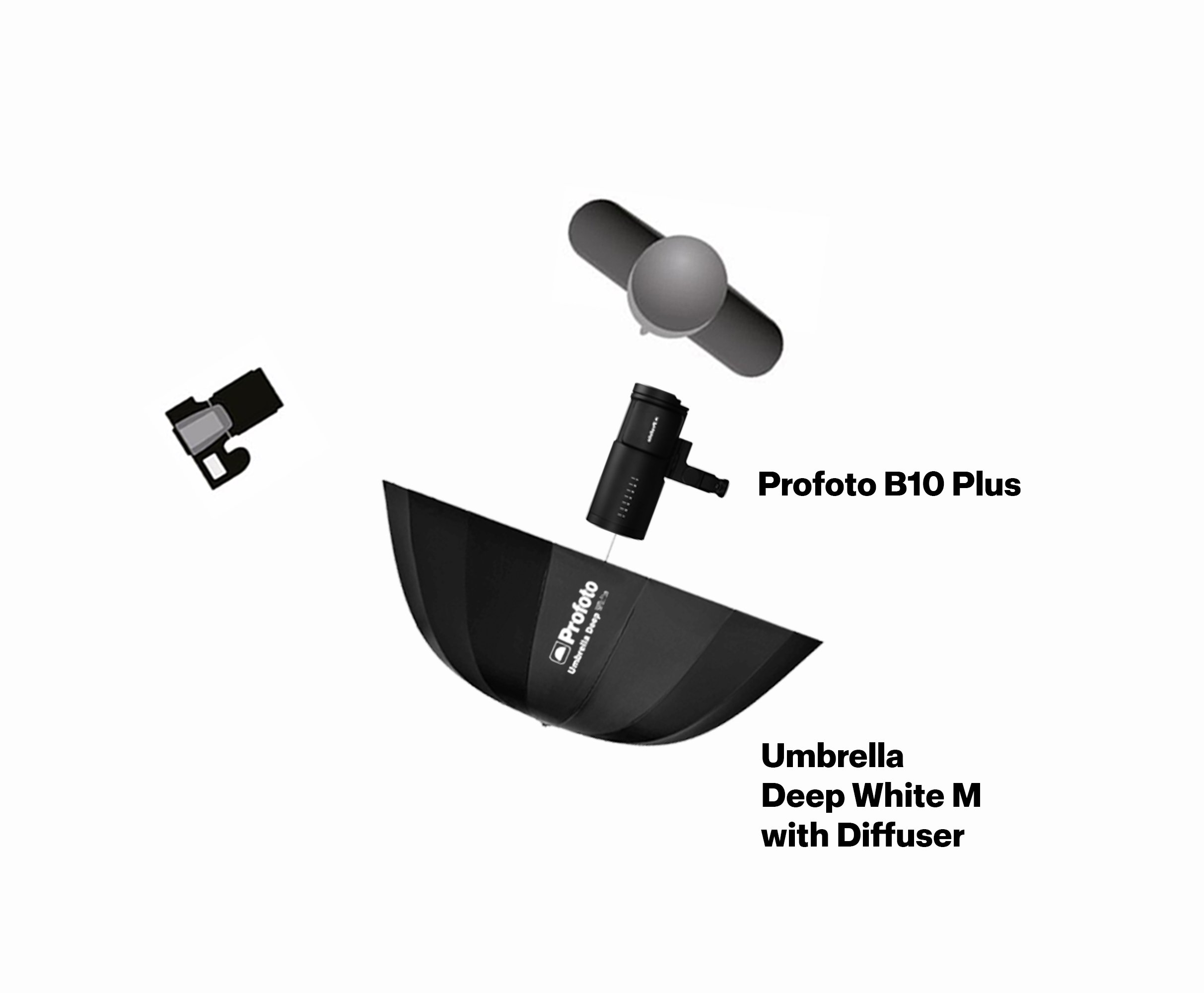 profoto-lighting-diagram-setup-1_final.jpg