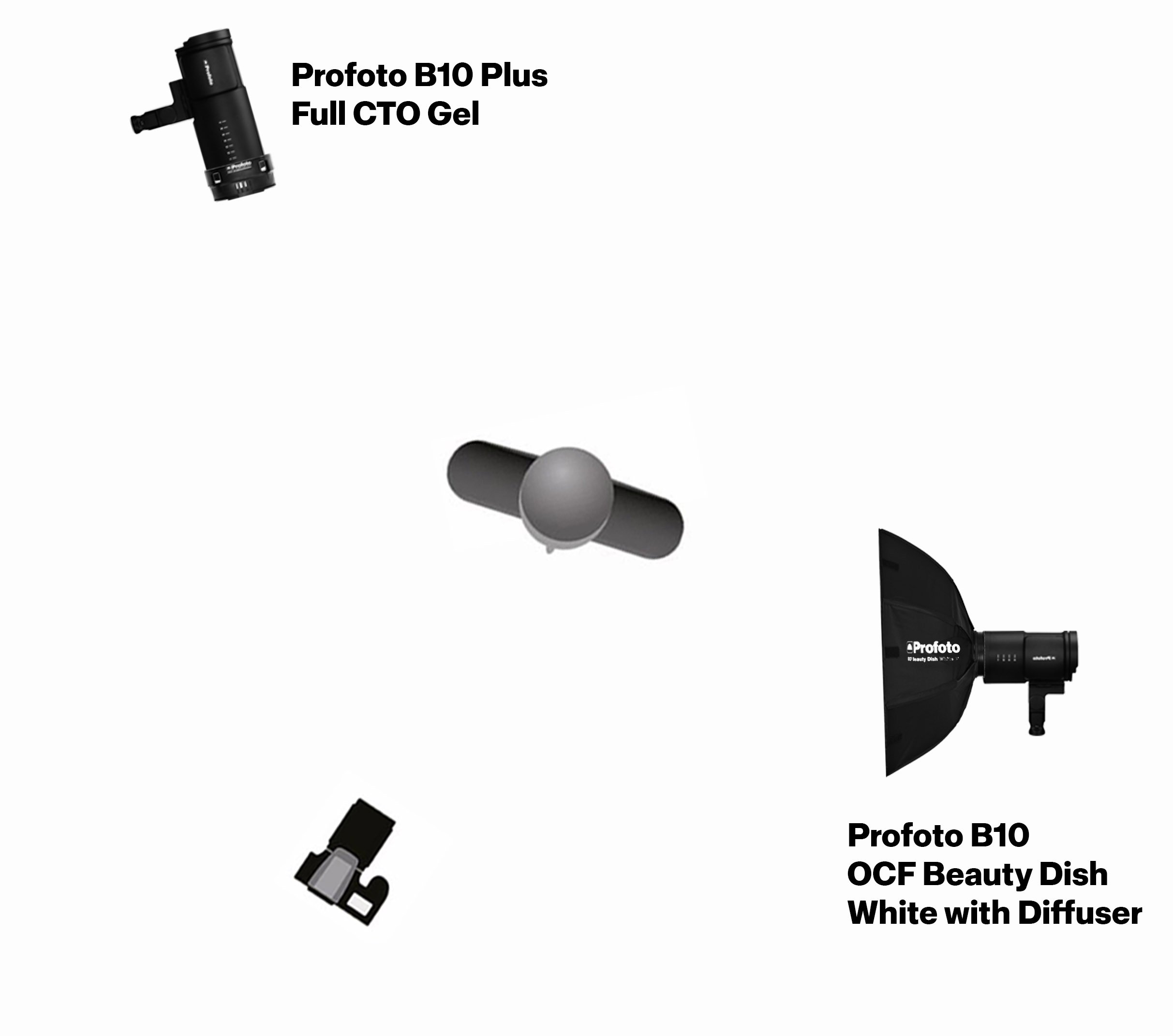 profoto-lighting-diagram-setup-3_final-new.jpg