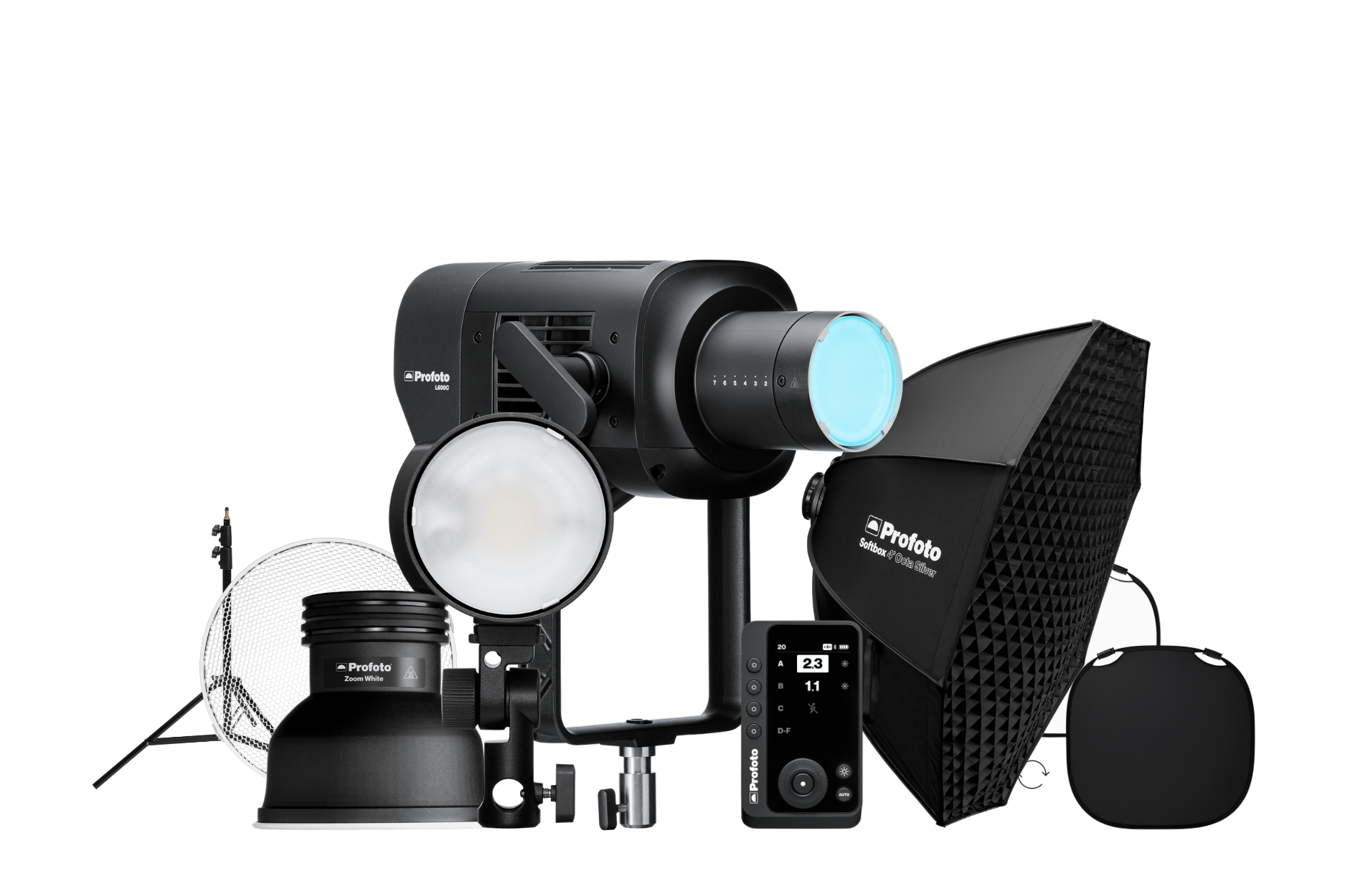 The full-time creator kit