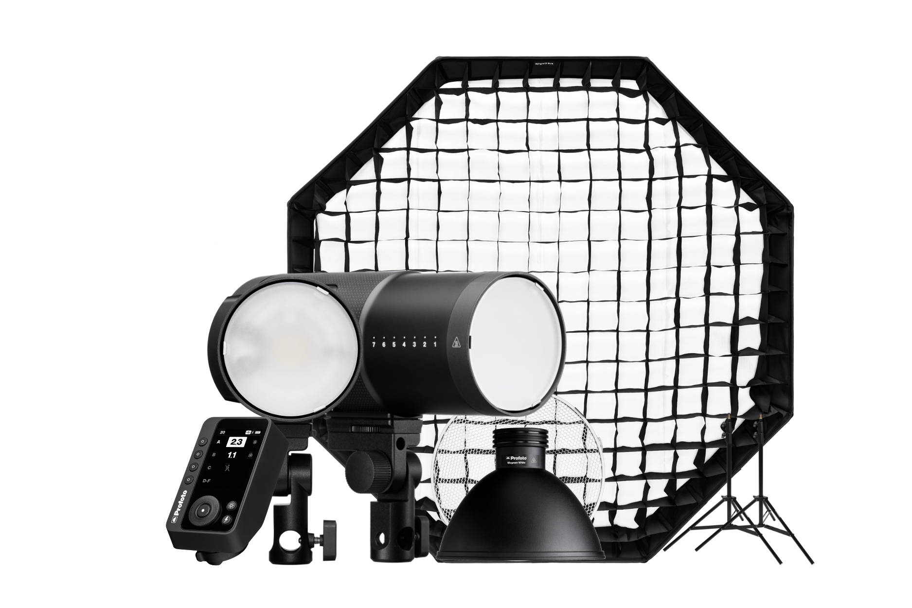 The powerful portrait kit